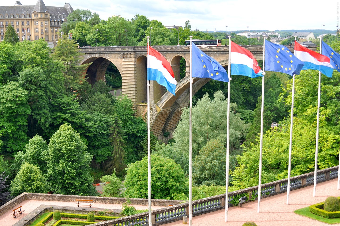Luxemburg und die EU